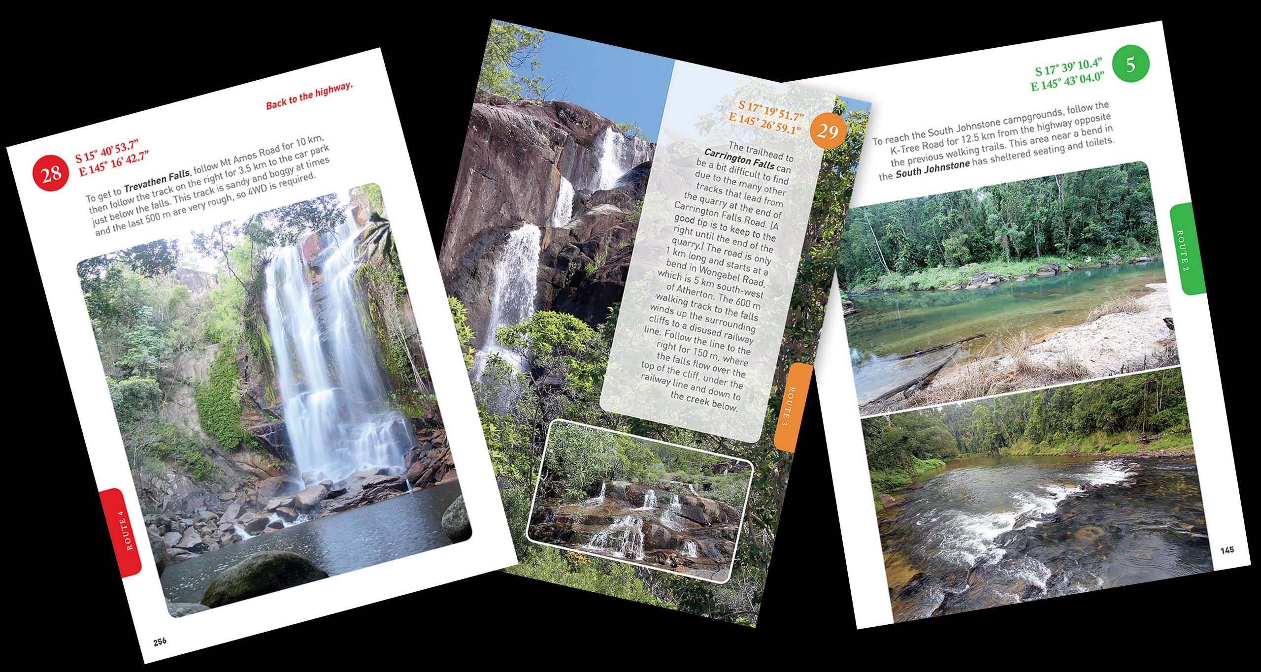 wet tropics watering holes collage